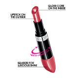 Avon Pro Color and Lip Gloss Duo Coupons