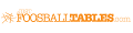 JustFoosballTables.com Coupons