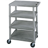 Luxor Banquet Cart Coupons