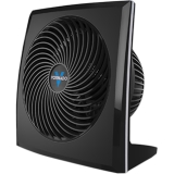 Vornado CR1-0118-06 Flat Panel Air Circulator Coupons