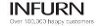 Infurn Coupon Codes