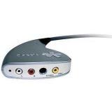 Pinnacle Systems Video Capture for MAC Coupons
